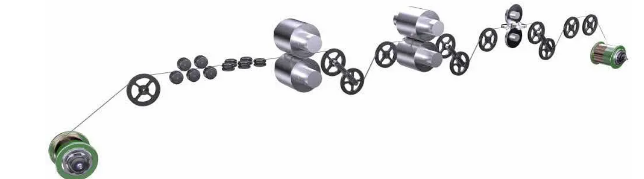 Flat Wire Rolling Mill